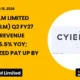 Cyient DLM Limited Cyientdlm Q2 FY27 Results