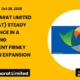 Dalmia Bharat Limited Dalbharat Q2 FY27 Results
