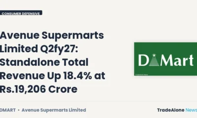 Avenue Supermarts Limited DMART Q2fy27 Results