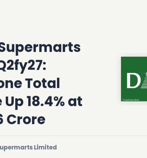 Avenue Supermarts Limited DMART Q2fy27 Results