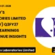 Dr. Reddy's Laboratories Limited NSE Drreddy Q2fy27 Results