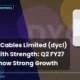 Dynamic Cables Limited DYCL Q2 FY27 Results