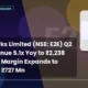 E2e Networks Limited NSE Q2 FY27 Results