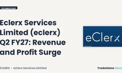 Eclerx Services Limited Eclerx Q2 FY27 Results