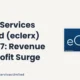 Eclerx Services Limited Eclerx Q2 FY27 Results
