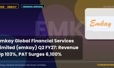 Emkay Global Financial Services Limited EMKAY Q2 FY27 Results