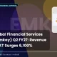 Emkay Global Financial Services Limited EMKAY Q2 FY27 Results