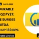 Epack Durable Limited Q2 FY27 Results
