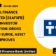 Esaf Small Finance Bank Limited Esafsfb Q2 FY27 Results