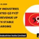 Eveready Industries India Limited Eveready Q2 FY27 Results
