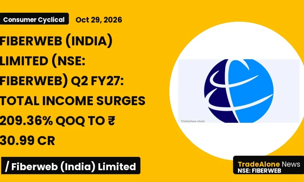 Fiberweb (india) Limited (NSE: Fiberweb) Q2 FY27 Results