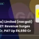 Gail (india) Limited Nse:gail Q2 Fy26-27 Results