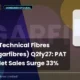 Garware Technical Fibres Limited Garfibres Q2fy27 Results