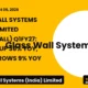 Glass Wall Systems (india) Limited Q1fy27 Results