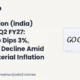 Go Fashion (india) Limited Gocolors Q2 FY27 Results