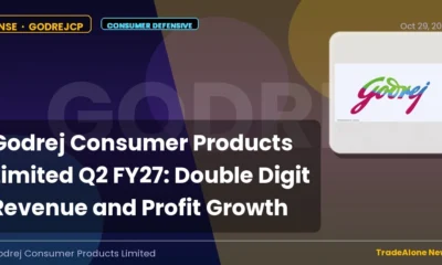 Godrej Consumer Products Limited Godrejcp Q2 FY27 Results