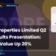 Godrej Properties Limited Godrejprop Q2 FY27 Results