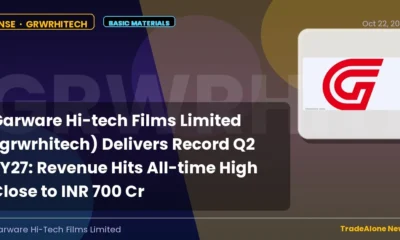 Garware Hi-tech Films Limited Grwrhitech Q2 FY27 Results