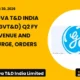 Ge Vernova T&D India Limited GVT&D Q2 Fy26-27 Results