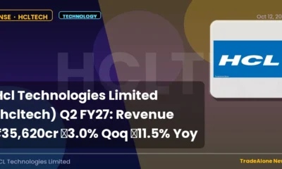 Hcl Technologies Limited Hcltech Q2 FY27 Results