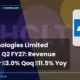 Hcl Technologies Limited Hcltech Q2 FY27 Results