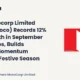 Hero Motocorp Limited Heromotoco September 2026 Dispatches