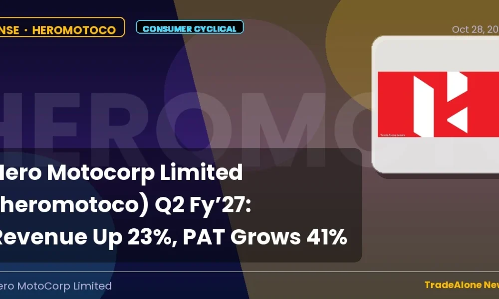 Hero Motocorp Limited Heromotoco Q2 FY27 Results