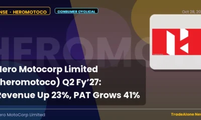 Hero Motocorp Limited Heromotoco Q2 FY27 Results