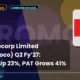 Hero Motocorp Limited Heromotoco Q2 FY27 Results