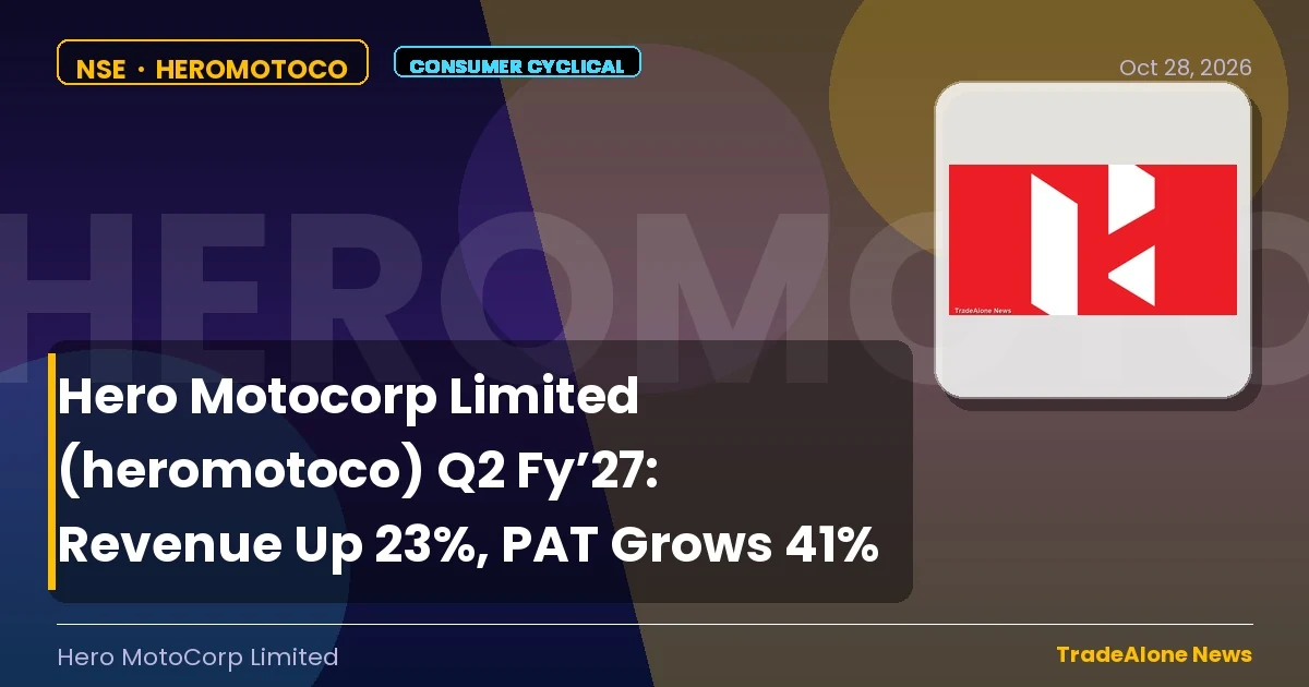 Hero Motocorp Limited Heromotoco Q2 FY27 Results
