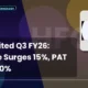 Hfcl Limited NSE Q3 FY26 Results
