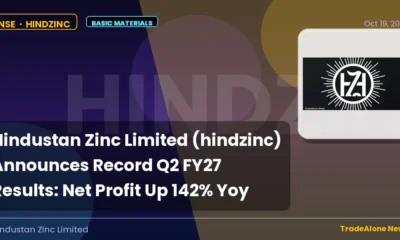 Hindustan Zinc Limited Hindzinc Q2 FY27 Results