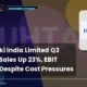 Huhtamaki India Limited Huhtamaki Q3 FY26 Results
