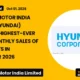 Hyundai Motor India Limited Hyundai September 2026 Sales