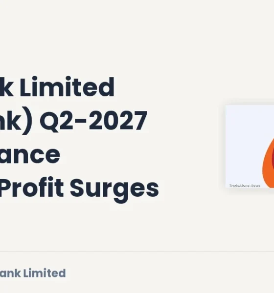 Icici Bank Limited Icicibank Q2-2027 Results