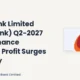 Icici Bank Limited Icicibank Q2-2027 Results
