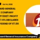 Icici Lombard General Insurance Company Limited Icicigi Q2 FY27 Results
