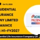 Icici Prudential Life Insurance Icicipruli H1-fy2027 Performance