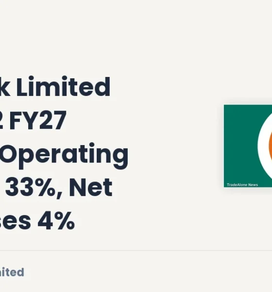 Idbi Bank Limited IDBI Q2 FY27 Results