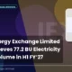 Indian Energy Exchange Limited (IEX) H1 FY’27 Electricity Traded Volume