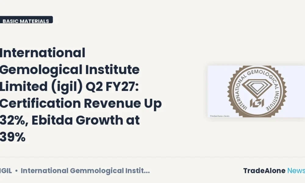 International Gemological Institute Limited IGIL Q2 FY27 Results