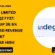 Indegene Limited INDGN Q2 FY27 Results