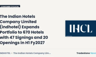 The Indian Hotels Company Limited Indhotel H1 Fy2027