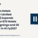 The Indian Hotels Company Limited Indhotel H1 Fy2027