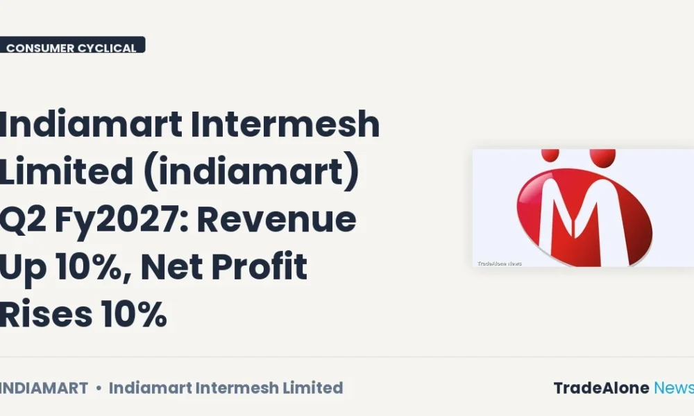 Indiamart Intermesh Limited Indiamart Q2 Fy2027 Results
