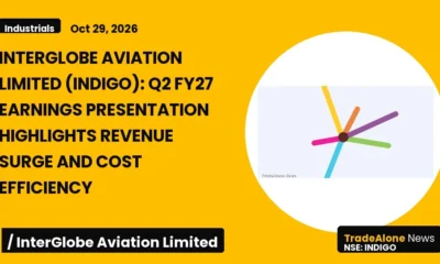Interglobe Aviation Limited Indigo Q2 FY27 Earnings