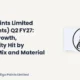 Indigo Paints Limited Indigopnts Q2 FY27