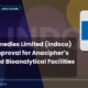Indoco Remedies Limited Indoco Brazil Approval