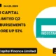 Indostar Capital Finance Limited Indostar Q2 FY27 Disbursements