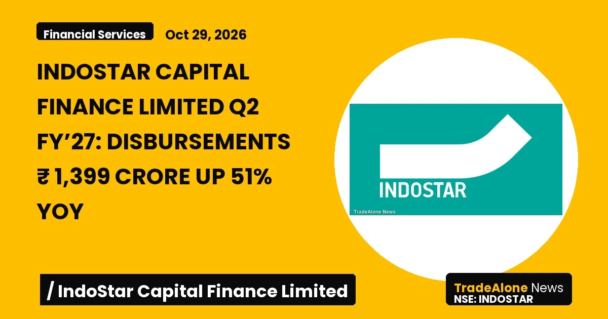 Indostar Capital Finance Limited Indostar Q2 FY27 Disbursements